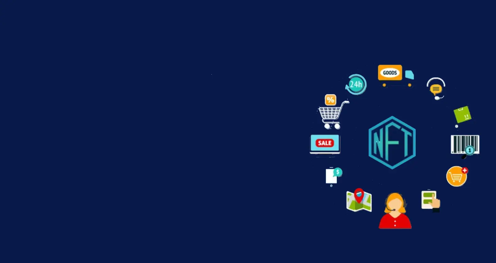 NFT Marketplace Development - A Comprehensive Guide