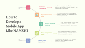 namshi app