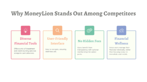 moneylion cash advanced app